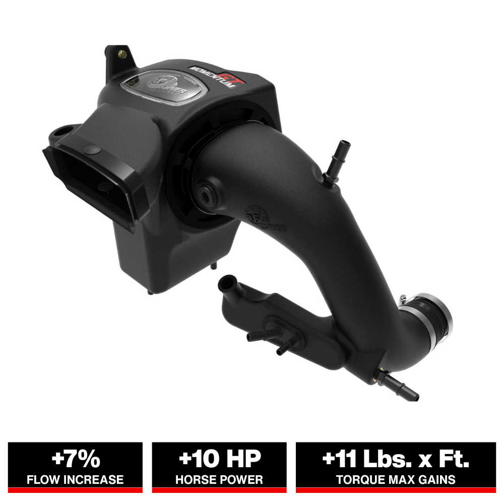 aFe Momentum GT Cold Air Intake | Ford Ranger 22-26 (50-70122D)