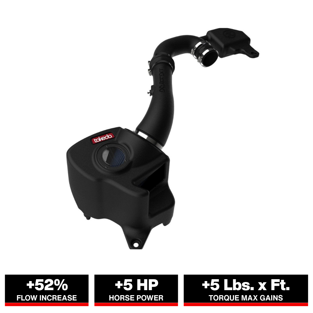 aFe Momentum CAI w/ Pro 5R | Subaru Outback 09-15/14-23 (56-70039R)