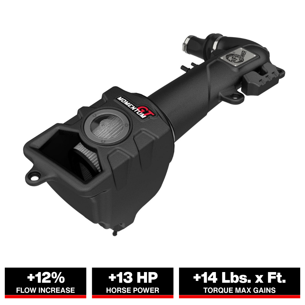 aFe Momentum Sealed Intake | Jeep Wrangler 4xe JL (18-26) (50-70123D)