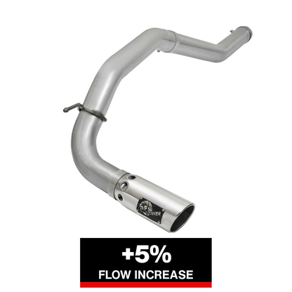 aFe LARGE Bore HD Exhaust | Nissan Titan XD (20-26) (49-46113-P)
