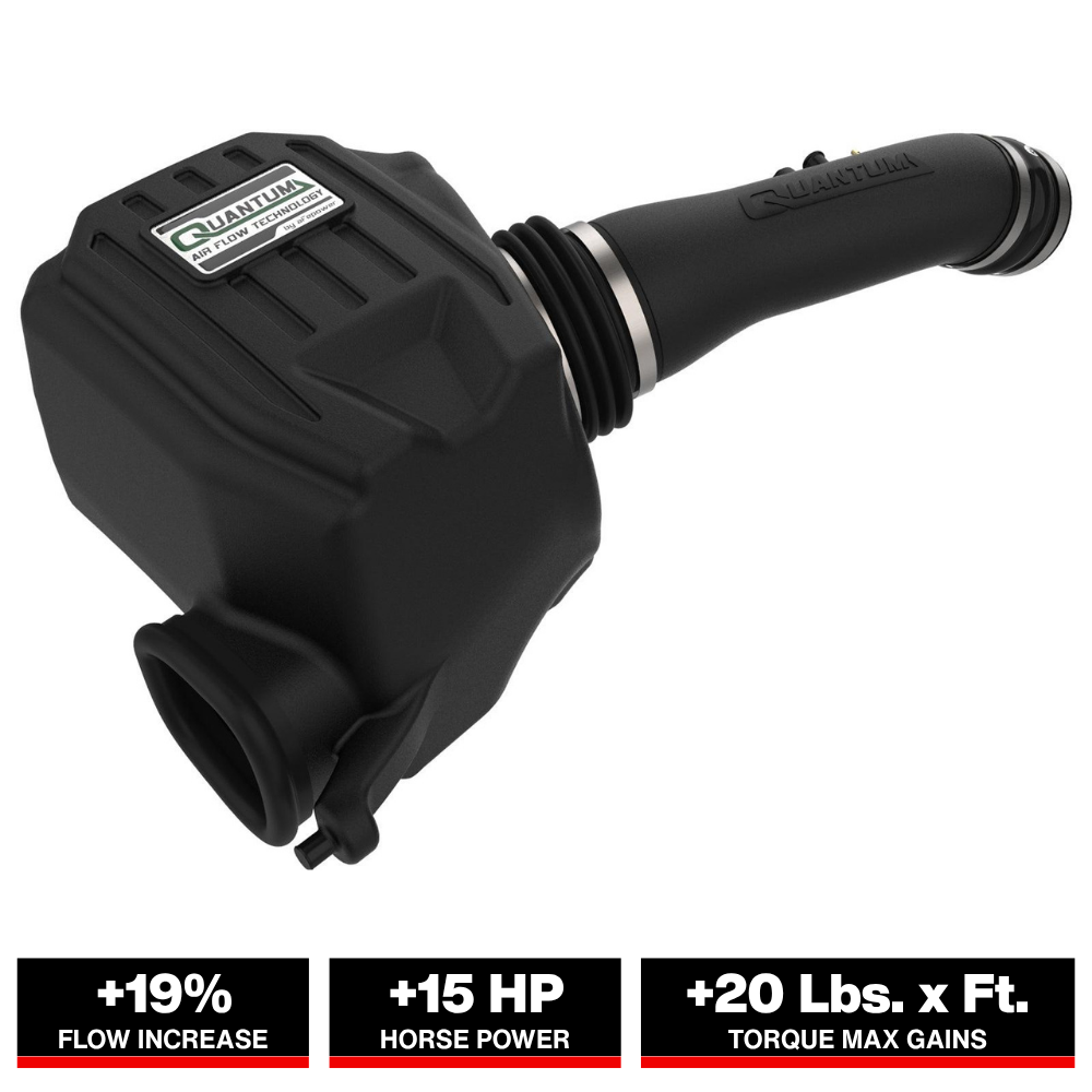 aFe Quantum Cold Air Intake w/ Pro 5R Media | Toyota Tundra (07-22) (53-10020R)
