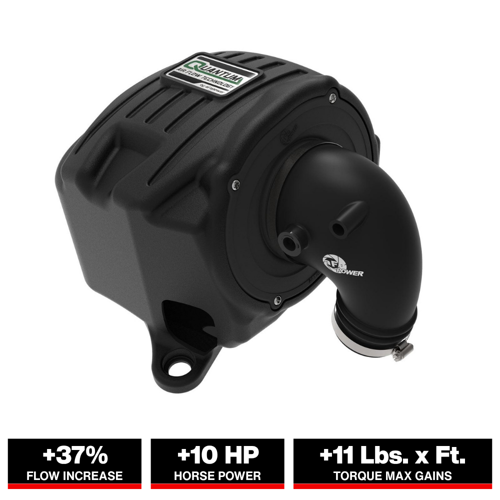 aFe Quantum Cold Air Intake GM Silverado/Sierra 07-13 V8-4.8/5.3/6.2L (53-10029D)