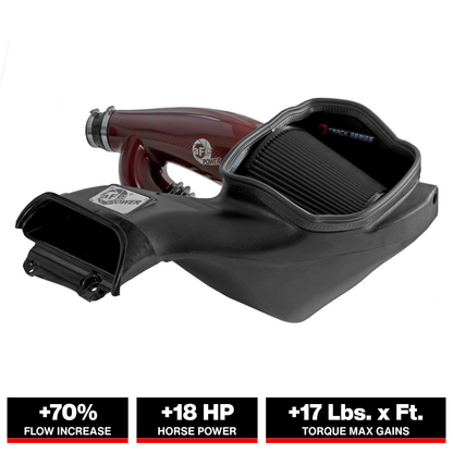 aFe 17-24 F-150 Track Series Red Kevlar C/F Intake | Ford F-150/Expedition (18-26) (57-10031KR)