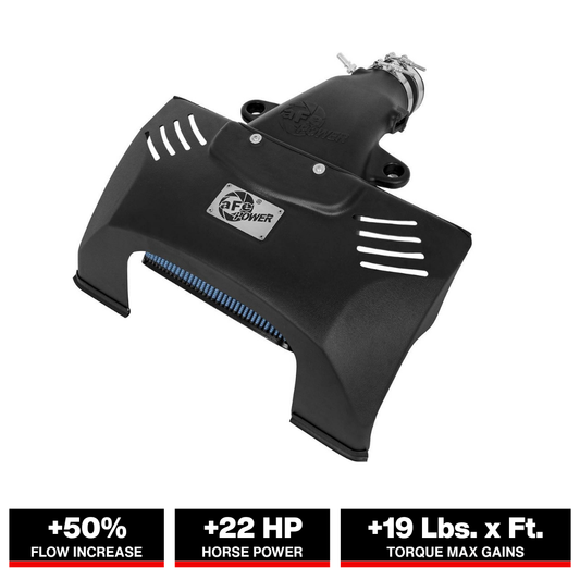 aFe Stage-2 Pro 5R Intake | Chevy Corvette Z06 (C6) 06-13 (54-12732)