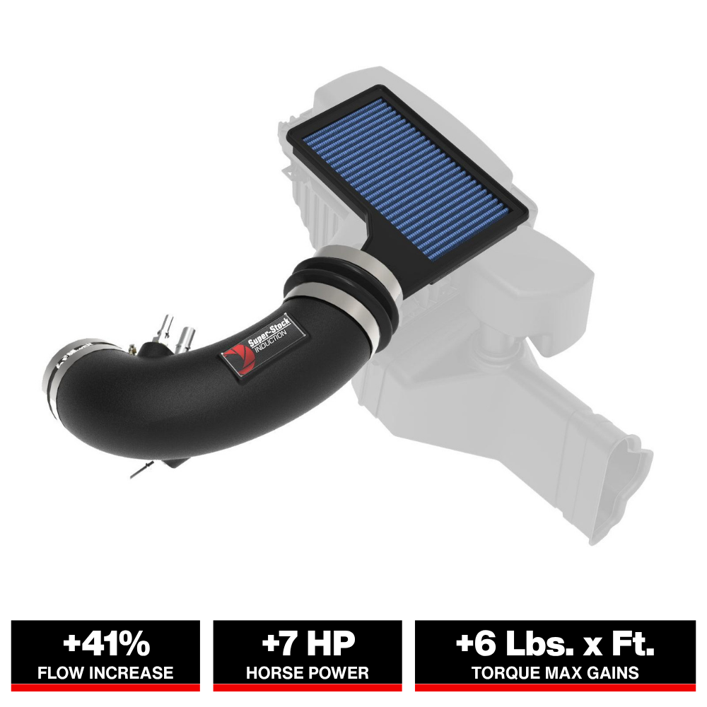 aFe Pro 5R Induction System | Ford Mustang 15-23 (55-10004R)