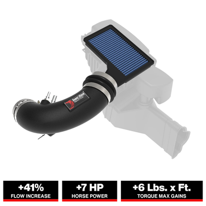 aFe Pro 5R Induction System | Ford Mustang 15-23 (55-10004R)