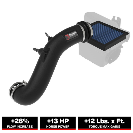 aFe Pro 5R Induction System | Ford F-150 (15-20) (55-10011R)