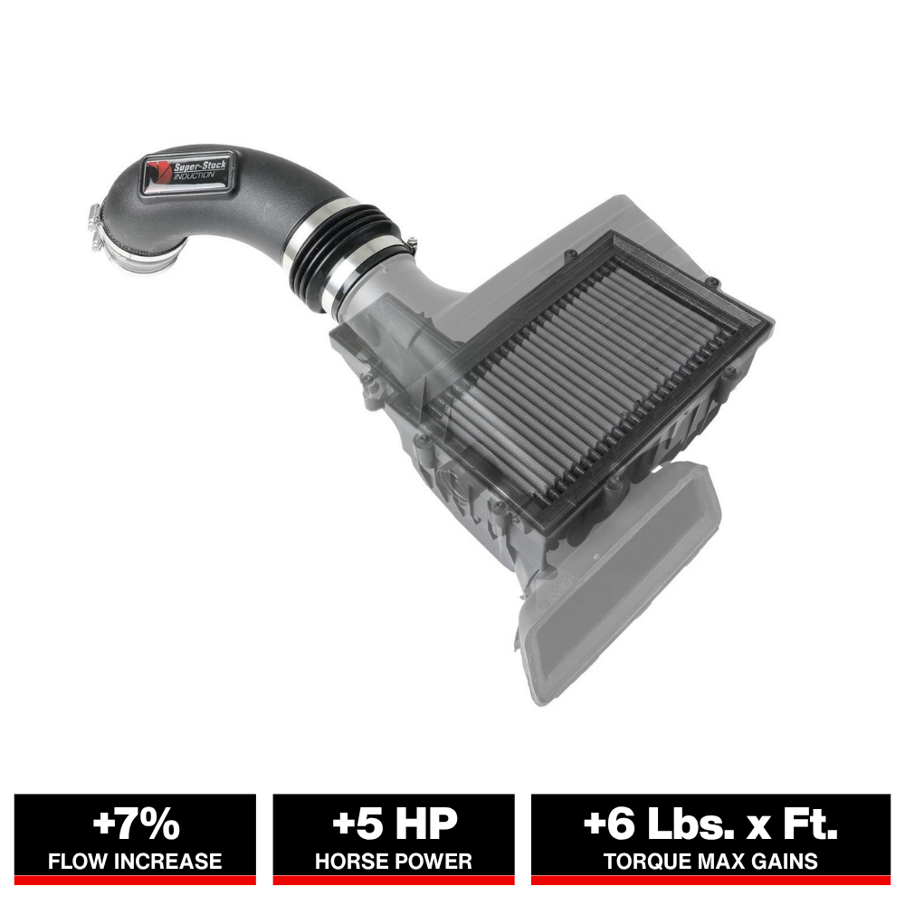 aFe Pro Dry S Induction System | VW Golf/GTI/Alltrack (11-21) (55-10012D)