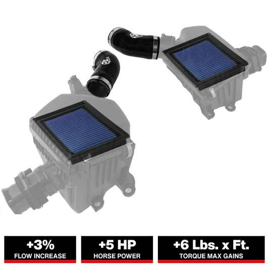aFe Pro 5R Induction System | Toyota Tundra 22-23 / Sequoia (XK80) (55-10019R)
