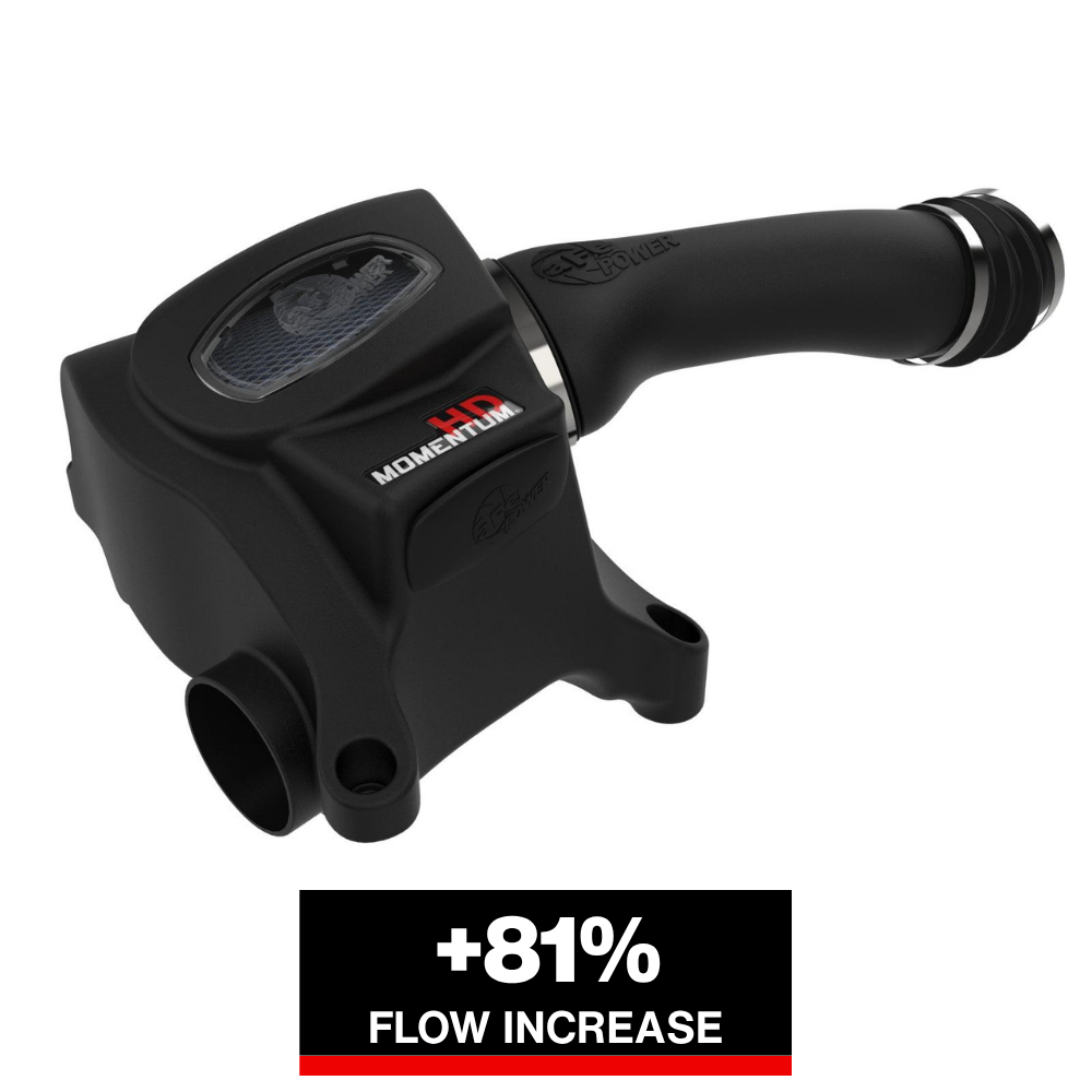 aFe 08-21 Toyota Land Cruiser (J200) V8-4.5L (td) Momentum HD Air Intake System w/ Pro 10R Filter