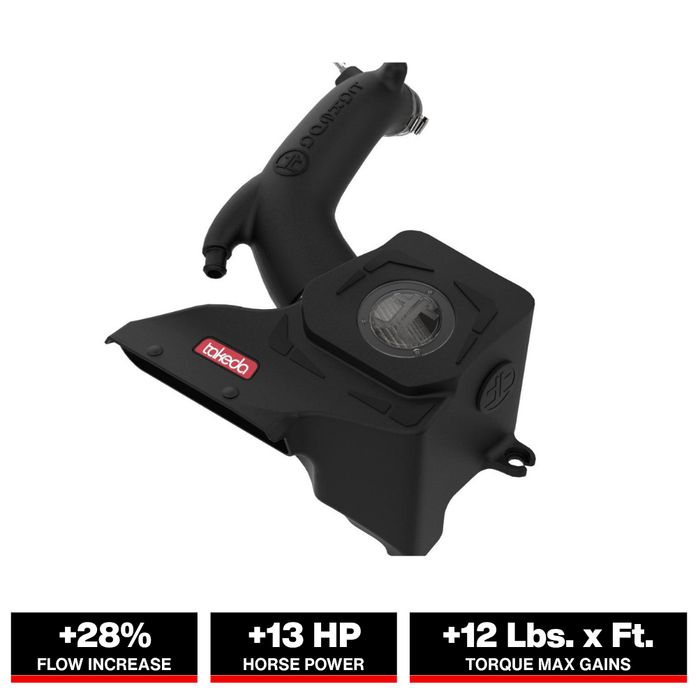 aFe 17-20 Hyundai i30 N L4-2.0L Takeda Momentum Cold Air Intake System w/ Pro Dry S Media