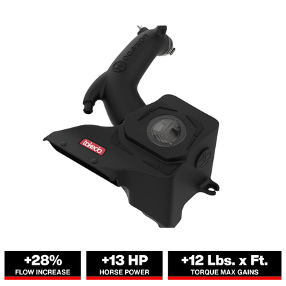 aFe 17-20 Hyundai i30 N L4-2.0L Takeda Momentum Cold Air Intake System w/ Pro Dry S Media