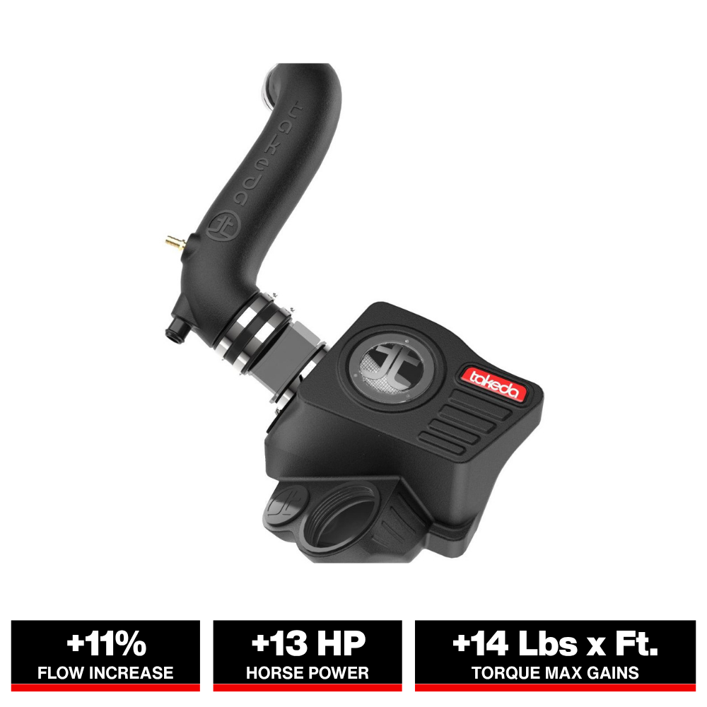 aFe Power 56-70072D Engine Cold Air Intake for 21-24 Kia K5 1.6