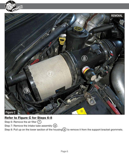 aFe Quantum Pro 5R Cold Air Intake | Ford F-150 V8-5.0L (15-18) (53-10016R)