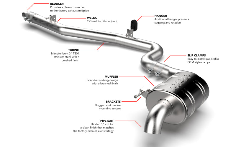 APR 18-25 Volkswagen Tiguan MK2 AWD Catback Exhaust System | Volkswagen Tiguan (18-25) (CBK0048)