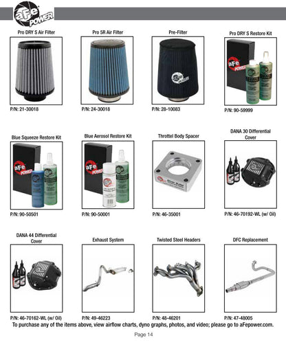 aFe MagnumFORCE Stage-2 Cold Air Intake | Jeep TJ 97-06 L6-4.0L (54-10142) (SPF5410142)