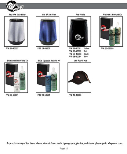 aFe Magnum FORCE Stage-2 Cold Air Intake | VW R32 V6-3.2L MKV (08-09) (54-11772)