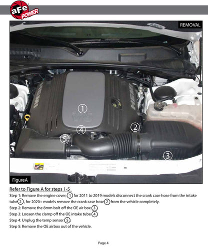 aFe Magnum FORCE Stage-2 Cold Air Intake | Dodge Challenger/Charger/300 V8 5.7L (11-13) (54-12162)