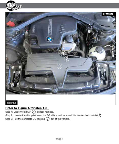 aFe 12-15 BMW 328i F30 L4 3.0L Turbo MagnumFORCE Stage-2 PRO 5R Intake (54-12212)