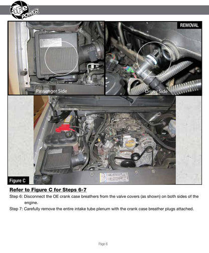 aFe MagnumFORCE Stage-2 CAI w/ Pro 5R & Electric Fan | GM 1500 5.3L/6.2L (14-17) (54-12332)