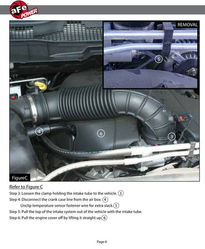 aFe Magnum FORCE Stage-2 CAI w/ Pro 5R Filter Dodge Ram 09-24 (54-12402)