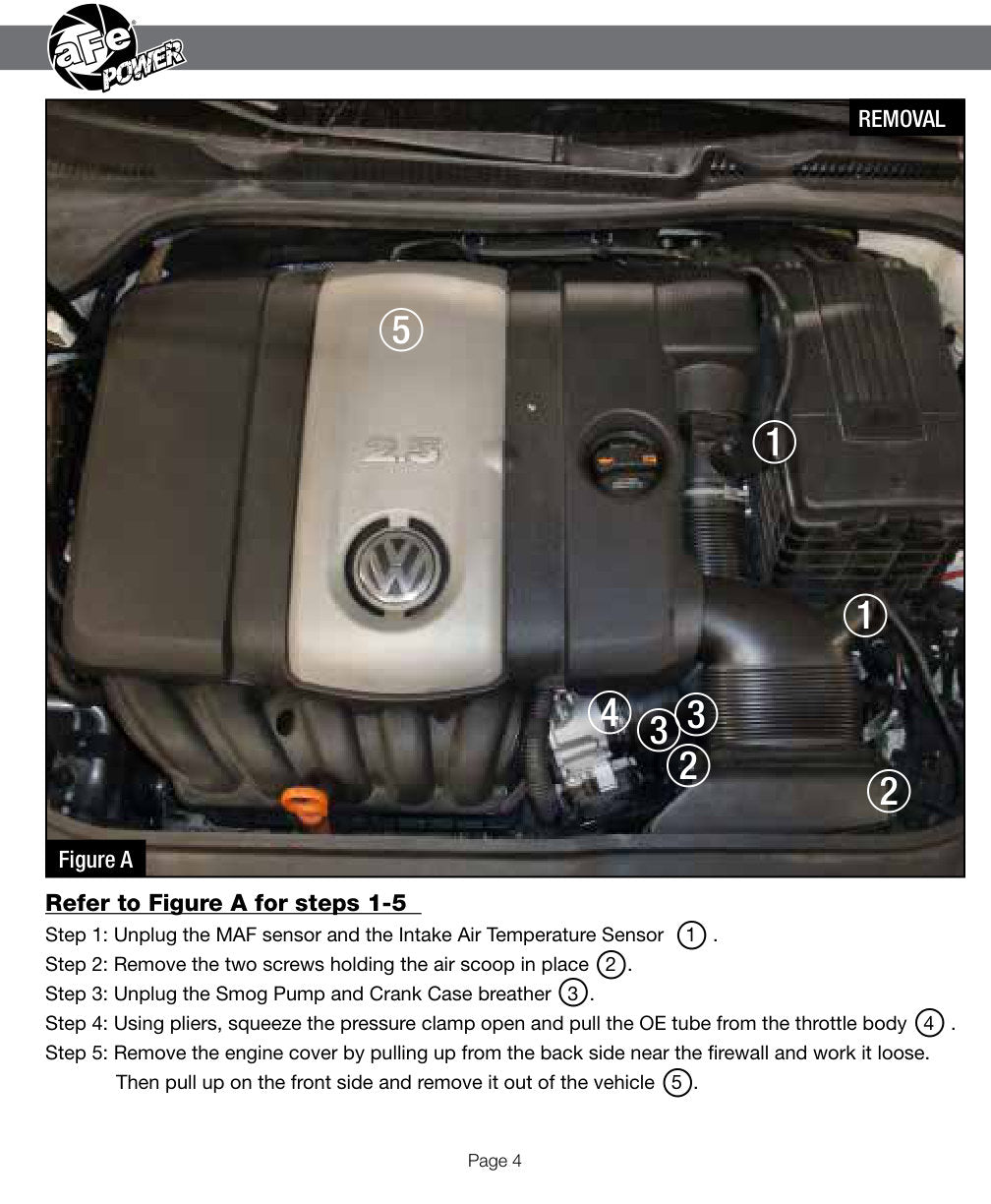 aFe Magnum FORCE Stage-2 Cold Air Intake F&R | VW Jetta/Golf/Rabbit MKV 2.5L (06-08) (54-12442)