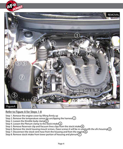 aFe Magnum FORCE Stage-2 Cold Air Intake F&R | Jeep Cherokee V6 3.2L (14) (54-12462)