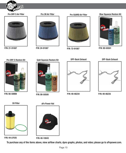 aFe MagnumFORCE Stage-2 PRO 5R Intake System | Jeep Cherokee V6 3.0L EcoDiesel (14+) (54-12472)