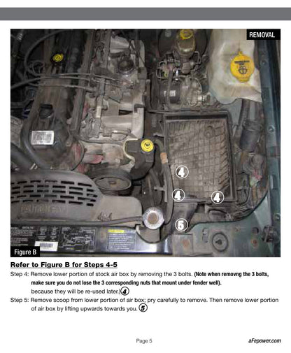 aFe Magnum FORCE Stage-2 Cold Air Intake Jeep GC (93-98) I6-4.0L (54-12562) | (SPF5412562)