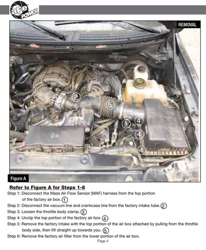 aFe MagnumFORCE Stage-2 Cold Air Intake | Ford F-150 V6 3.7L (11-14) (54-12592) (SPF5412592)