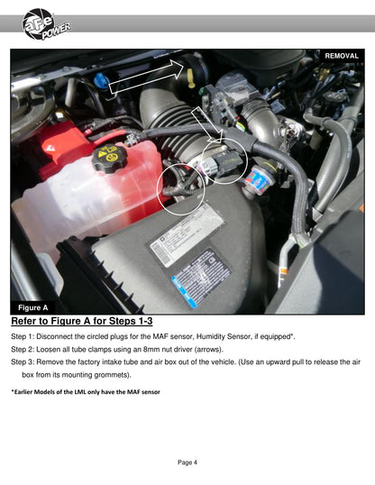 aFe 6.6L V8 MagnumFORCE Stage-2 Pro DRY S Intake | GM Silverado/Sierra 2500/3500HD (54-13016D)