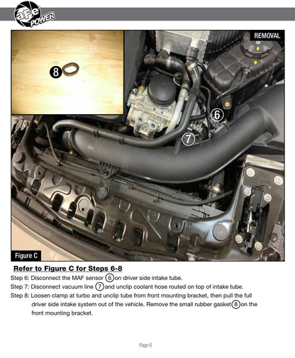 aFe POWER Magnum Force Stage-2 Pro DRY S Cold Air Intake | BMW M3/M4 3.0L (15-19) (54-13032D)