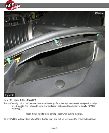 aFe Stage-2 Cold Air Intake System w/ Pro DRY S Filter | Jeep Grand Cherokee (16-19) (54-13035D)