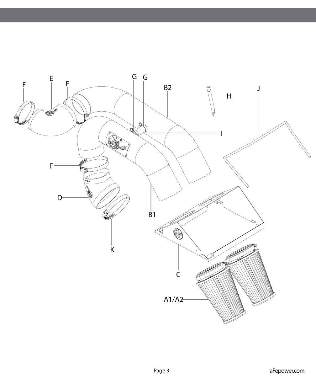 aFe Magnum FORCE Stage-2 Pro 5R Cold Air Intake | Ford F-150 V6 2.7L (15-17) (54-22642-B)