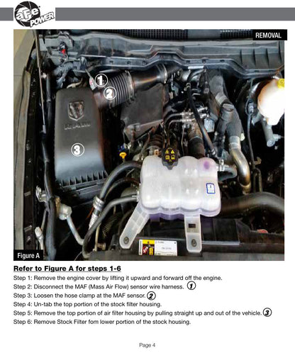 aFe MagnumFORCE XP Stage-2 PRO 5R Intake | Dodge RAM 1500 V6 3.0L EcoDiesel (14) (54-32572)