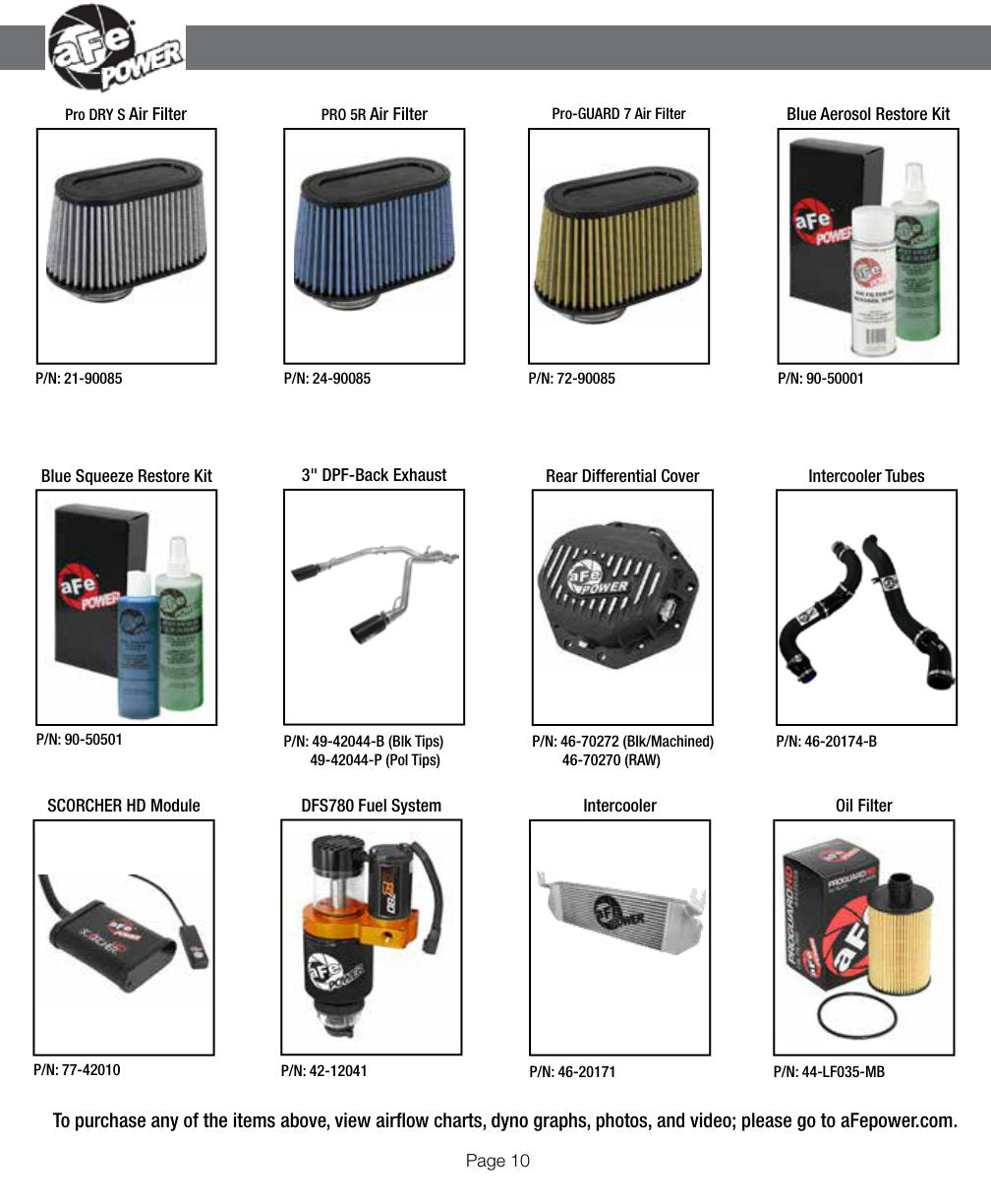 aFe MagnumFORCE XP Stage-2 PRO 5R Intake | Dodge RAM 1500 V6 3.0L EcoDiesel (14) (54-32572)