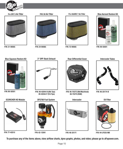 aFe MagnumFORCE XP Stage-2 PRO 5R Intake | Dodge RAM 1500 V6 3.0L EcoDiesel (14) (54-32572)
