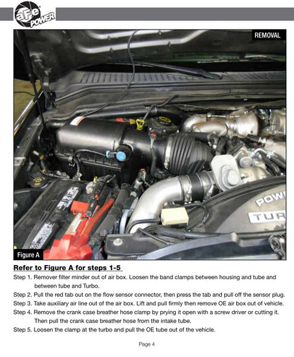 aFe MagnumFORCE Stage-2 Pro 5R CAI | Ford V8-6.4L Diesel (08-10) (54-41262)