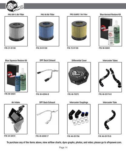 aFe HD AIS PRO 5R Intake | RAM 1500 EcoDiesel V6-3.0L 2014 (54-72006)