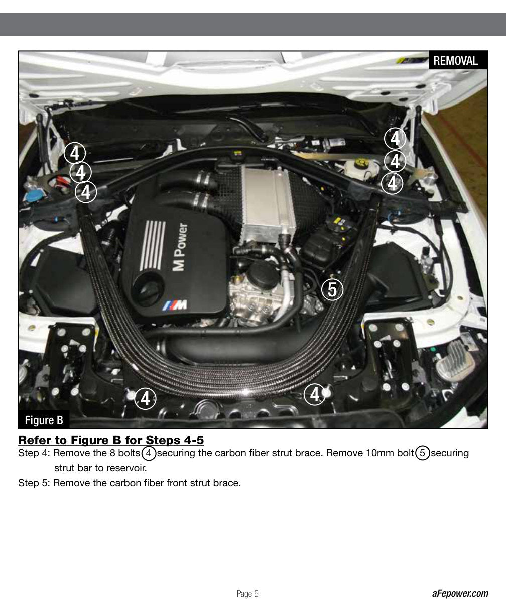 aFe Momentum GT Pro 5R Cold Air Intake System | BMW M3 / M4 (14-17) (54-76305-CF)