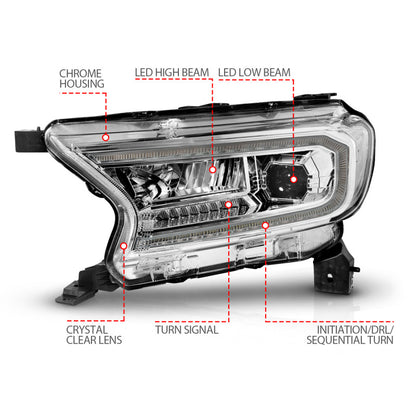 ANZO 19-23 Ford Ranger (Factory Halogen Models) Full LED Proj Headlights DRL/SeqSig Chrome - Pair