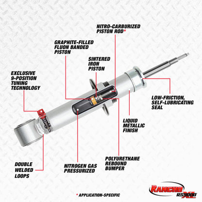 Rancho RS9000XL Adjustable Strut & Shocks Set w/0" lift - 2009-2018 Ram 1500 4WD