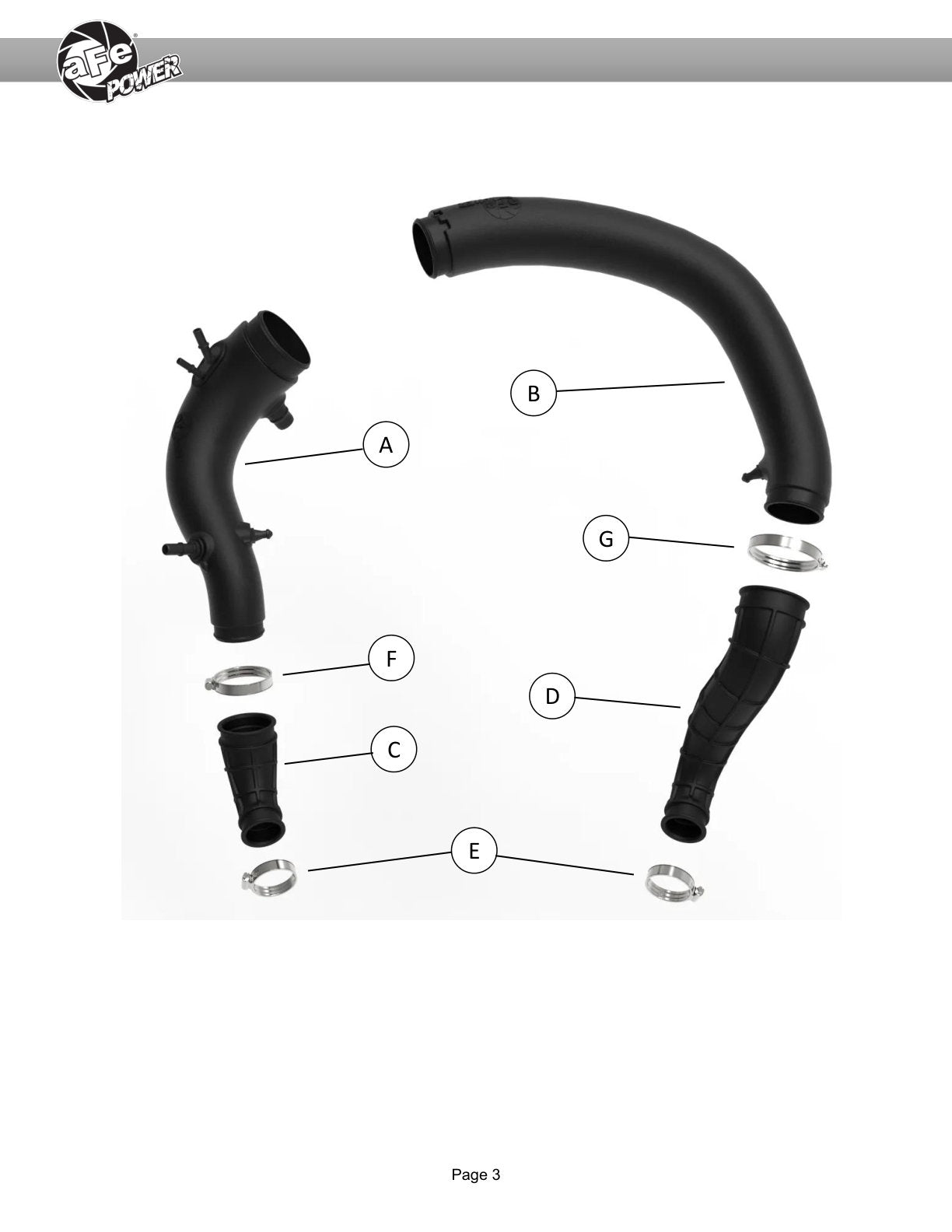 aFe F-150/Raptor 3.5L V6 Turbo Inlet Pipes | Ford Expedition/F-150/Lincoln Navigator (55-20002)