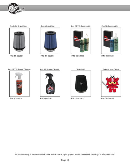 aFe 56-10018D Takeda Stage-2 AIS | Toyota C-HR 17-20 (18-26) (SPF5610018D)