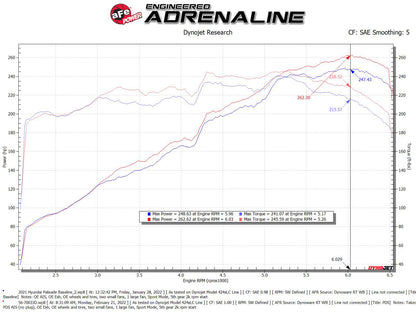 aFe Takeda Momentum Pro Dry S Cold Air Intake | Kia Telluride/Hyundai Palisade V6 3.8L (20-22) (56-70033D)