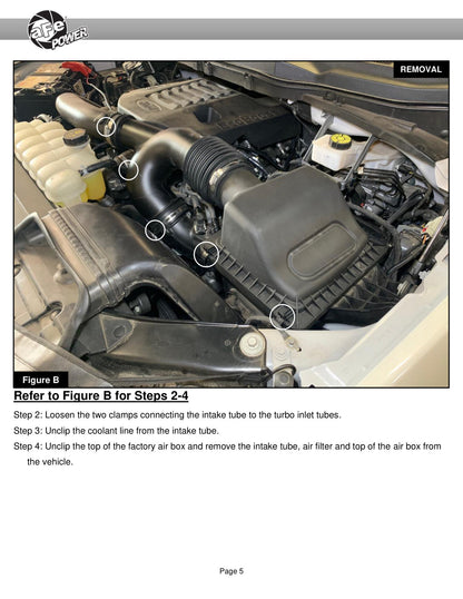 aFe 17-24 F-150 Track Series Red Kevlar C/F Intake | Ford F-150/Expedition (18-26) (57-10031KR)