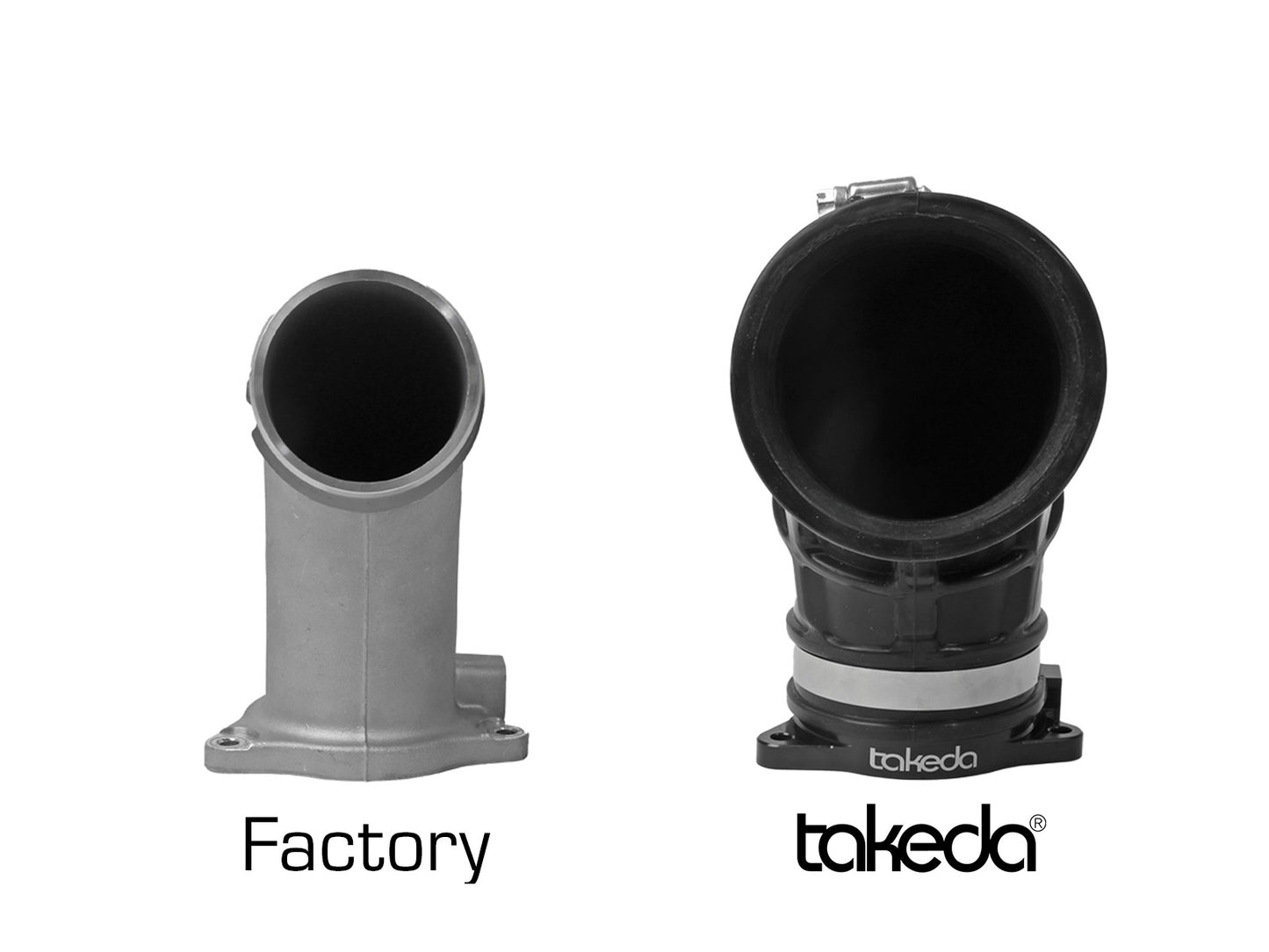 aFe Turbo Inlet w/ Takeda Intake | Hyundai Veloster N 2019-2020 (59-20002)