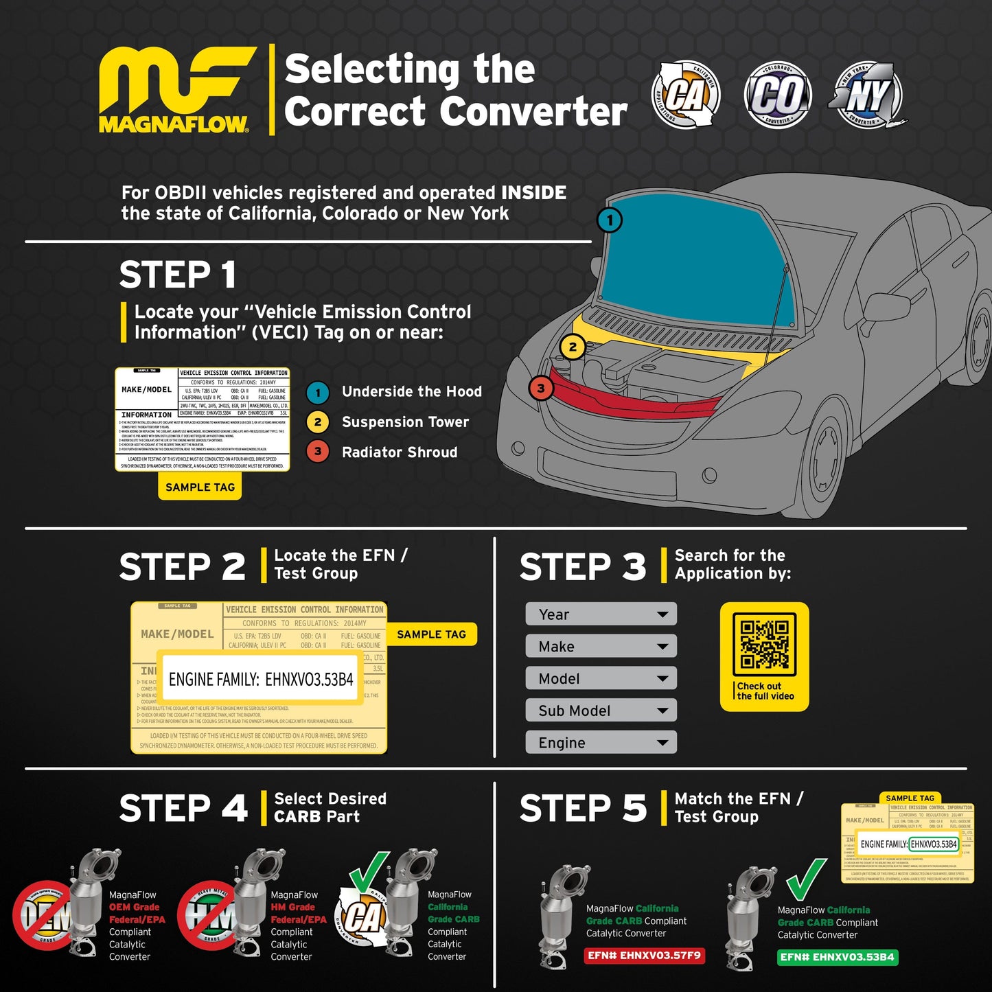 MagnaFlow 2000-2003 Mercedes-Benz ML55 AMG California Grade CARB Compliant Direct-Fit Catalytic Converter