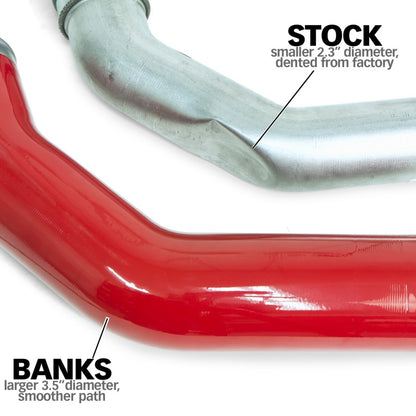 Banks Power 25994 Boost Tube Upgrade Kit for 13-18 Ram 2500/3500