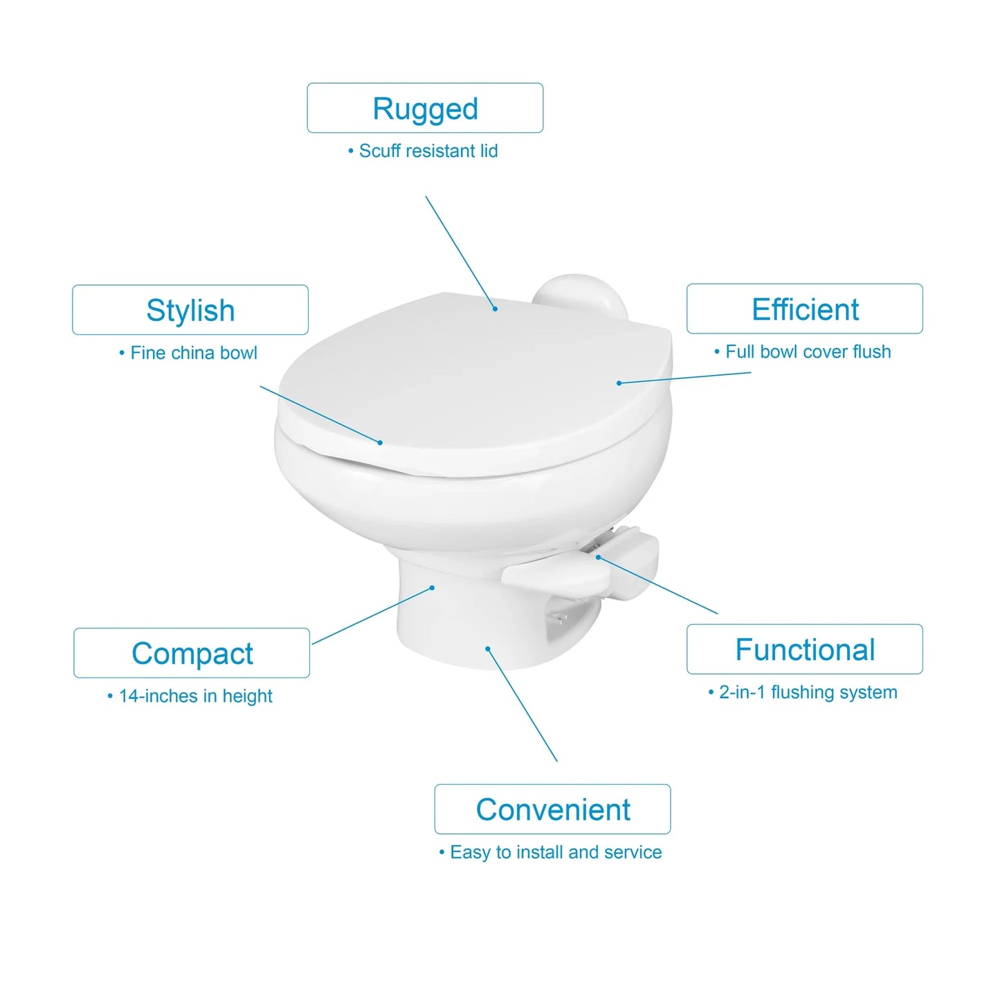 Thetford  | Style II RV Toilet | 42059 | Low Profile